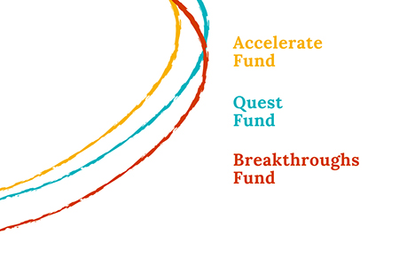 Accelerate, Quest, Breakthroughs Funds banner